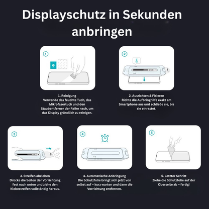 3 in 1 Schutzfolie Samsung-A